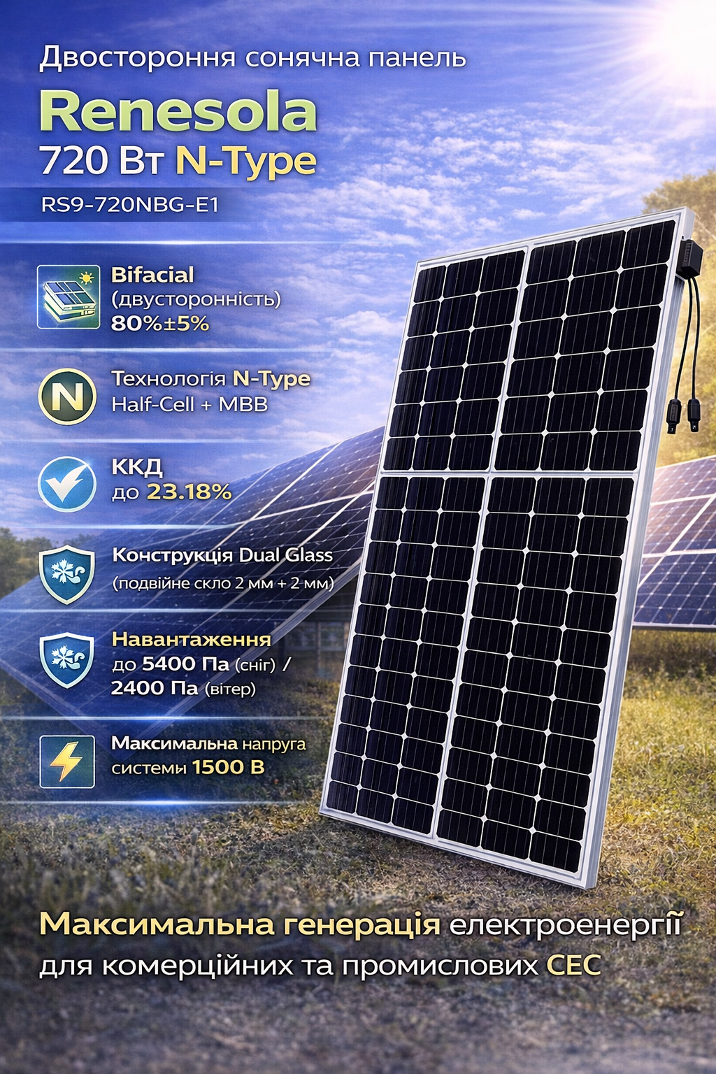 Сонячна панель Renesola RS9-720NBG-E1 Bifacial N-Type 720 Вт (132 Half-Cell, 1500V, IP68)
