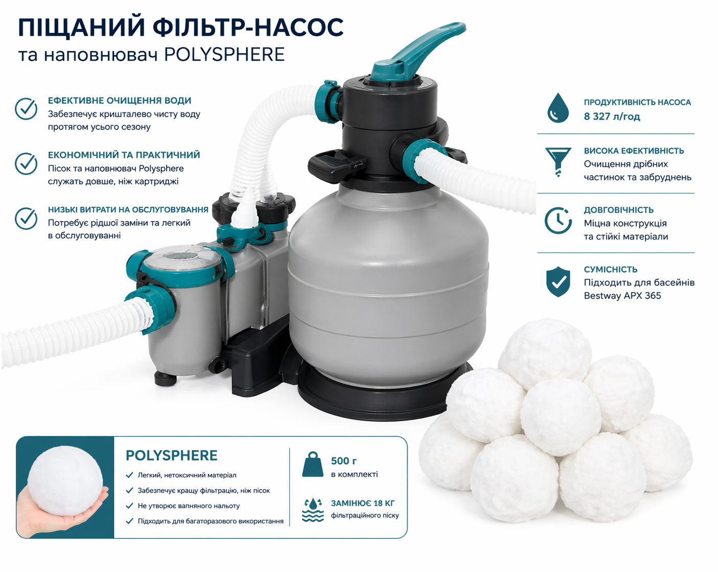 Каркасний басейн Bestway 561KE APX 365 круглий 610×132 см з піщаним фільтр-насосом, драбиною, тентом та Polysphere